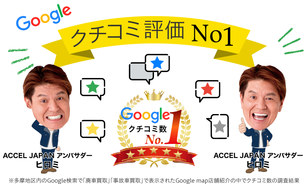 Googleクチコミ評価No.1
